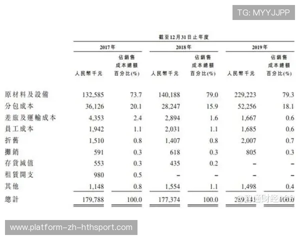 官方统计数据显示青少年体育普及率逐年递升，青少年体育期刊是什么级别的刊物